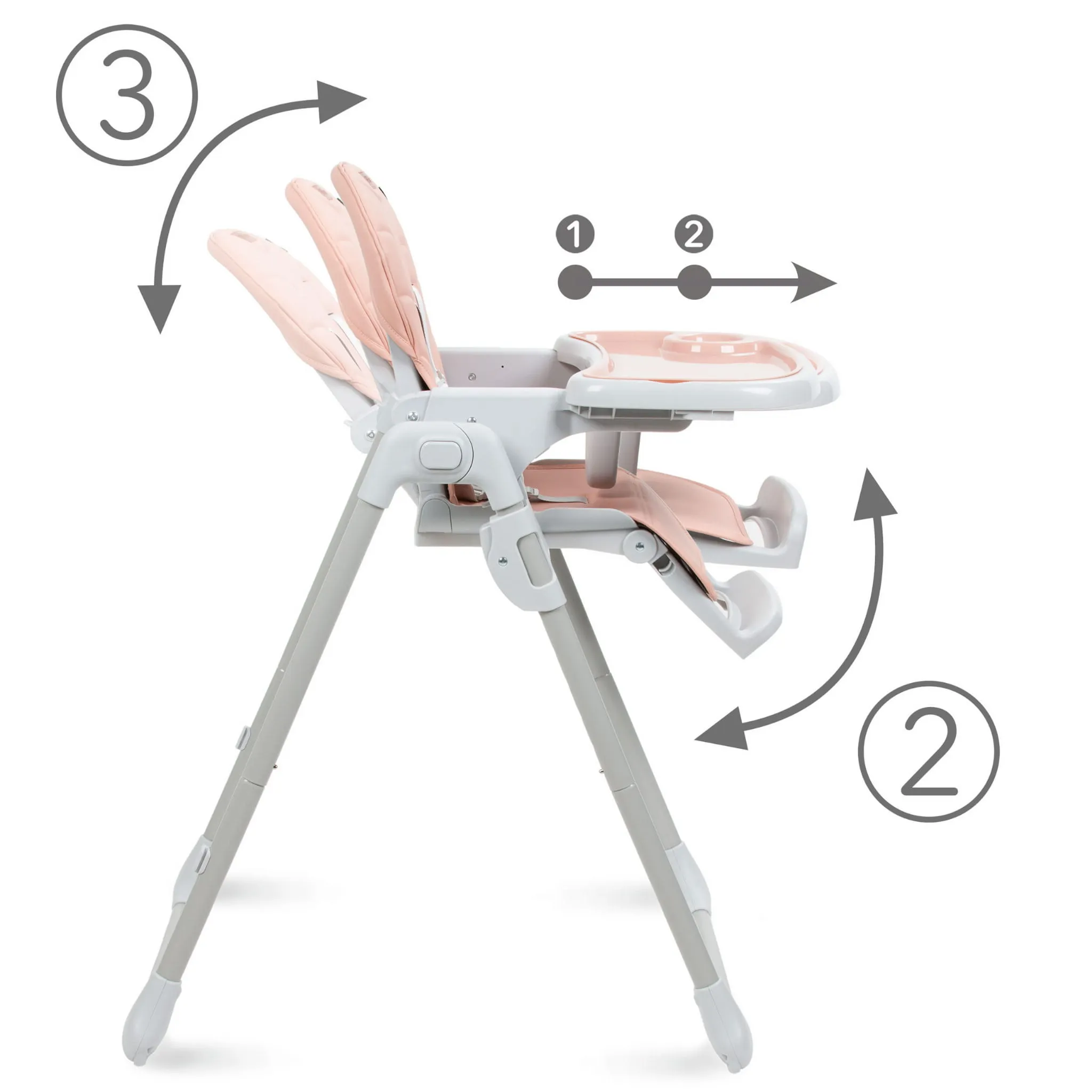 Стульчик для кормления Kidwell Beno pink